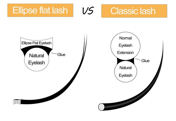 rzesy flat plaskie.png
